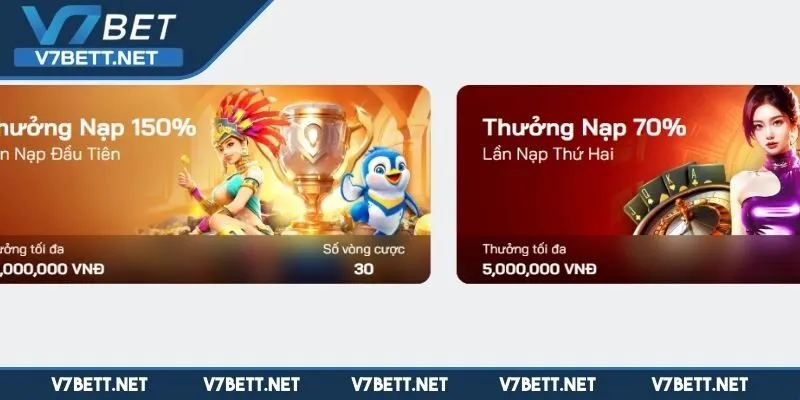 Khuyến mãi hấp dẫn