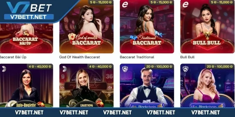 Những game casino được yêu thích nhất