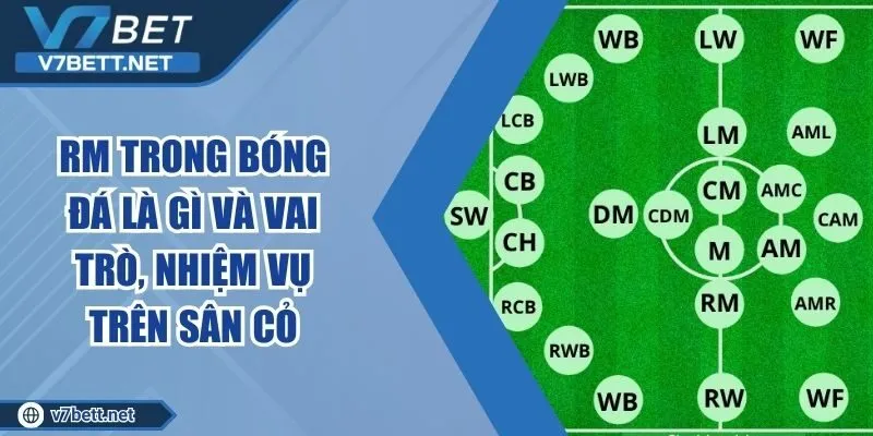 RM Trong Bóng Đá