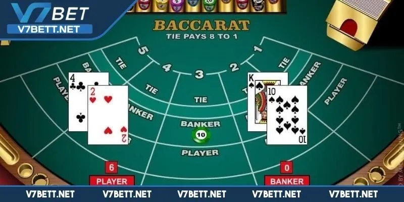 Các tool hack bài barcarat phổ biến